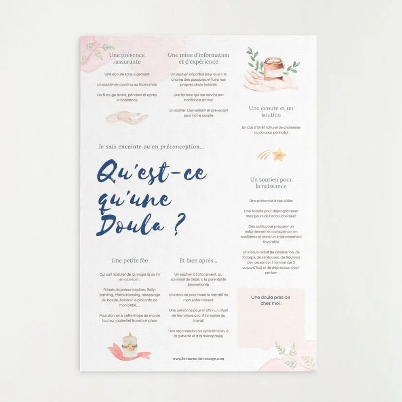 Affiche Qu’est-ce qu’une Doula