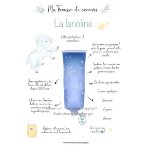 Ma petite trousse – La lanoline – Illustration à télécharger
