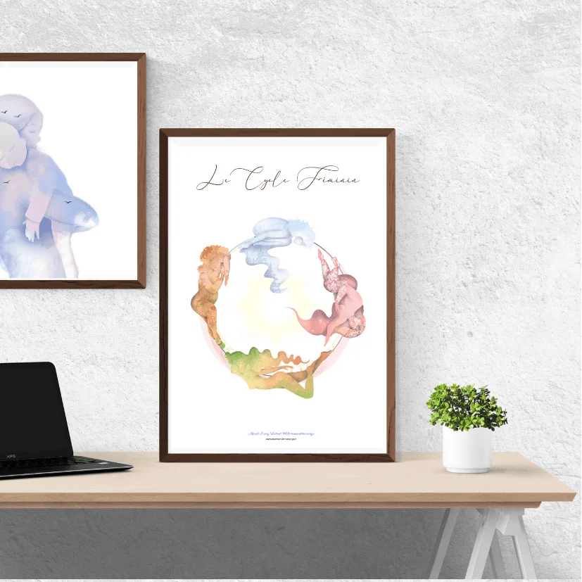 Affiche Le cycle Féminin – Image 2