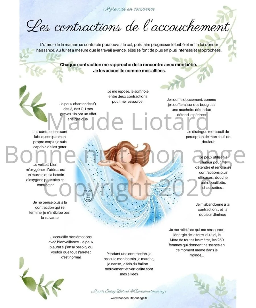 Affiche de préparation à l’accouchement physiologique pour jeune maman, doula ou sage-femme : La gestion des contractions – Image 4