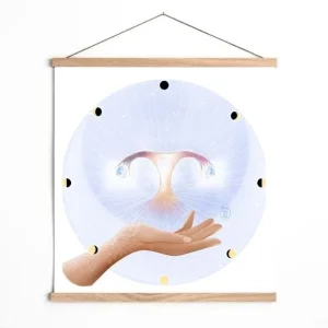 L&rsquo;utérus chaudron d&rsquo;alchimiste