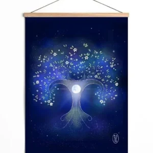 L&rsquo;arbre Utérus